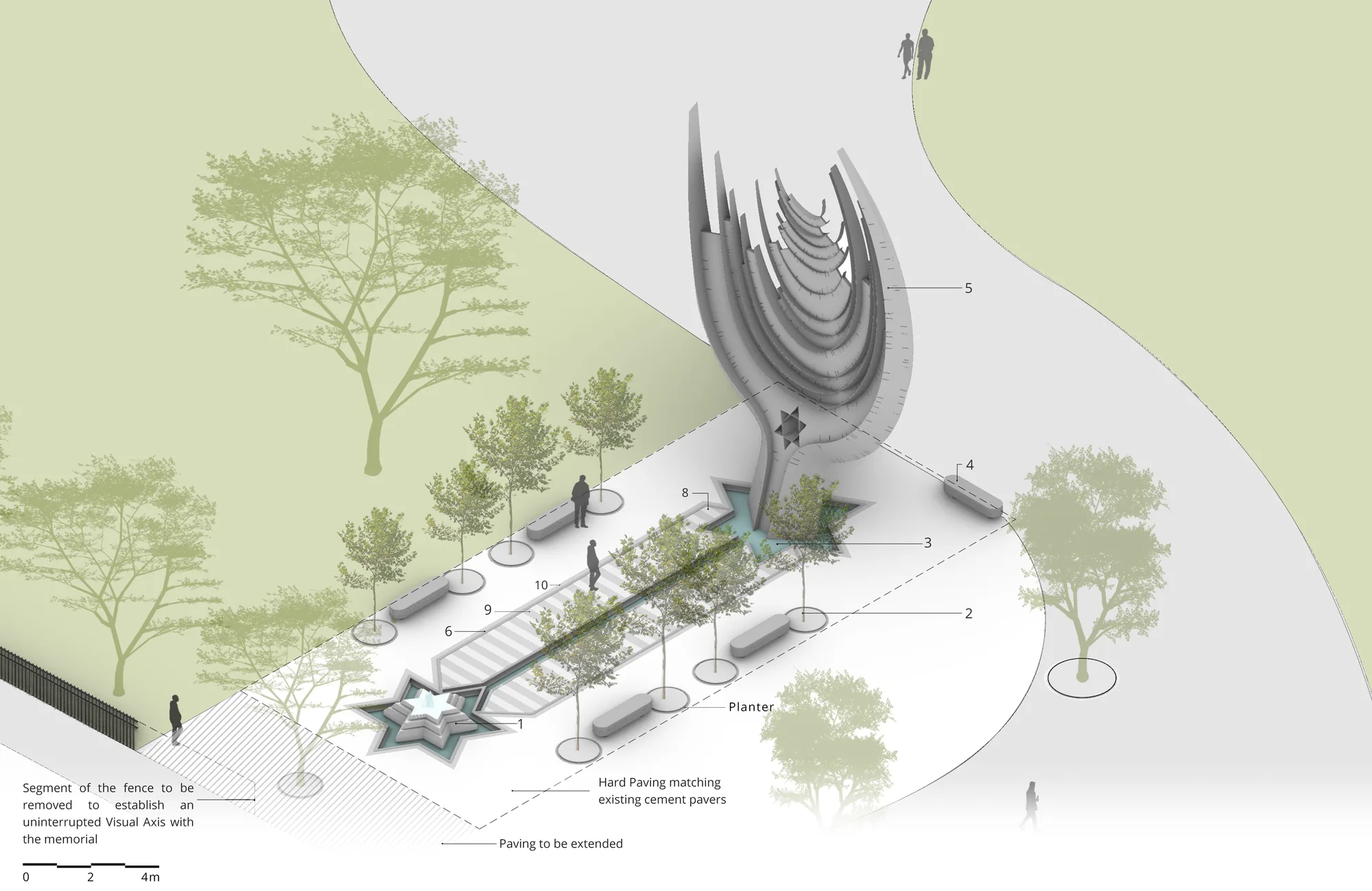 Tree of Life: Isometric view